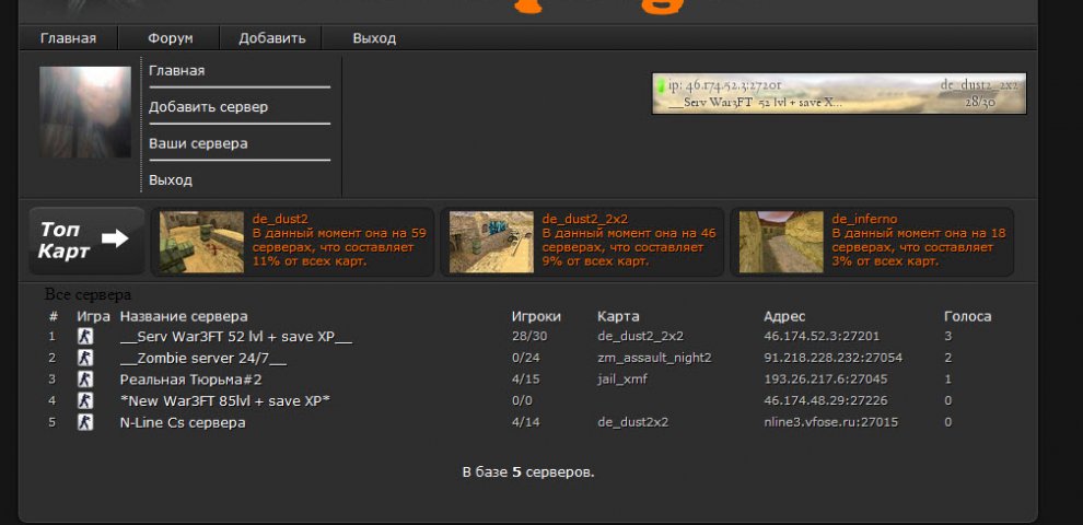 Мониторинг Ucoz