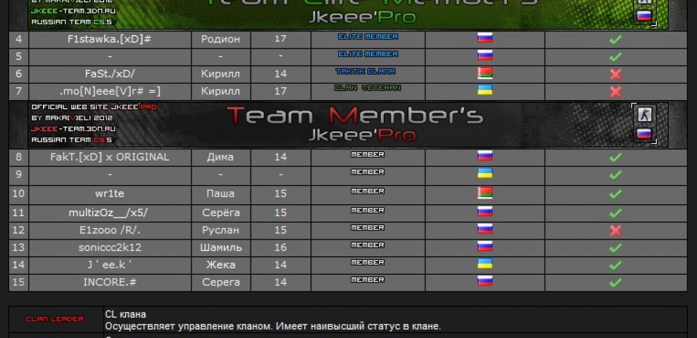 Ucoz Кланы